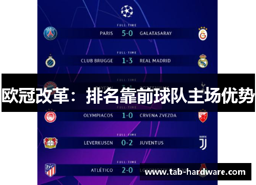 欧冠改革：排名靠前球队主场优势